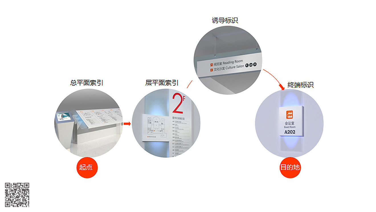 山東傳媒職業(yè)技術學院文化設計