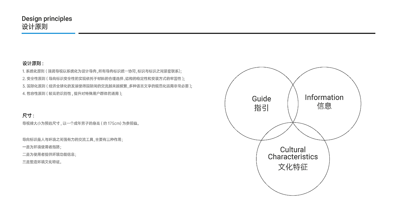 中糧面業(yè)（濰坊）公司導視系統(tǒng)設(shè)計制作