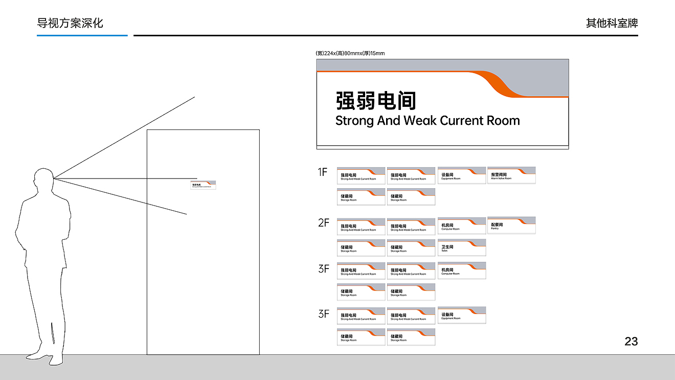 中糧面業(yè)（濰坊）公司導視系統(tǒng)設(shè)計制作